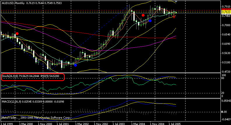 aud m.gif